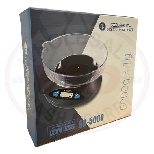 Scalability Digital Mini Scales (EC Model)