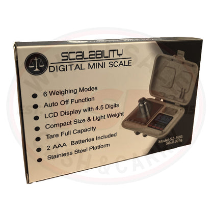 Scalability Digital Mini Scales (EC Model)