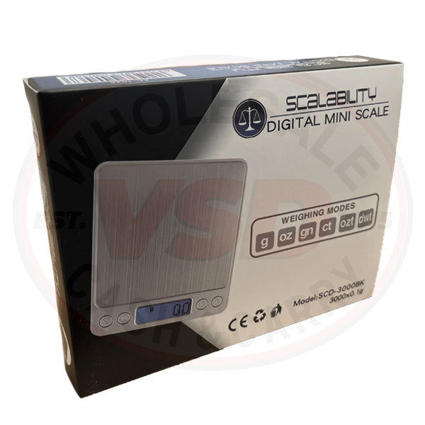 Scalability Digital Mini Scales (EC Model)